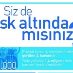 Artık Prostat Kanserine Karşı Top Sende, Geç Kalmadan Haydi Kontrole!