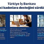 İş Bankası’nın Girişimci Kadınlara Desteği Sürüyor