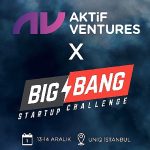 Big Bang Startup Challenge’a “Aktif” Destek