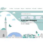 Konya Büyükşehir 2023-2025 Açık Veri Stratejisi’ni Hazırladı