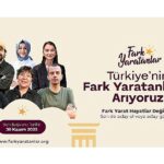 Sabancı Vakfı Fark Yaratanlar Programı’nın 15. Sezon Başvuruları Devam Ediyor